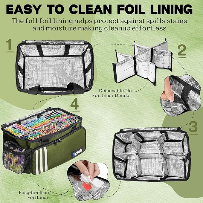 ORKELS Paint and Marker Organizer, Acrylic Paint Storage Bag with Brush and Bottle Holders, Large Marker Carrying Case for Artists, Up to 216 markers or 54 bottles of 2oz acrylic paint (Green)