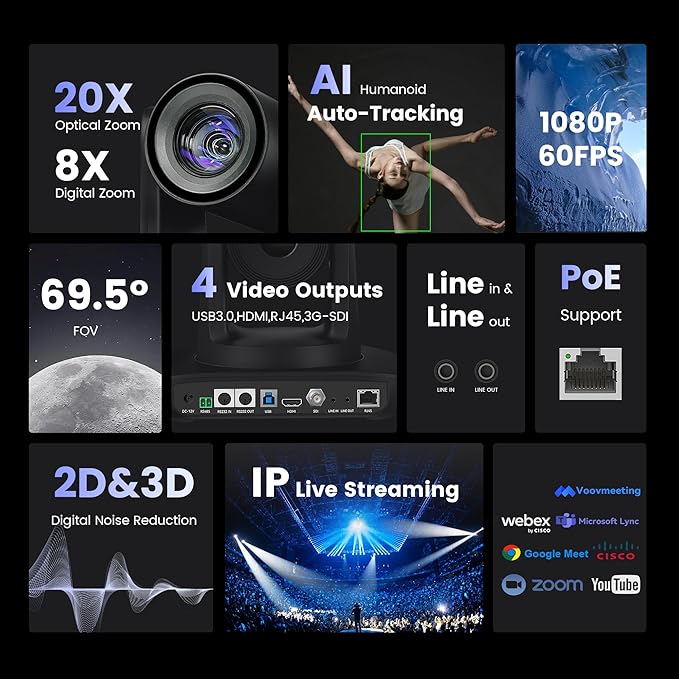 iuZee AI Auto Tracking NDI PTZ Camera 3G-SDI/USB3.0/HDMI/LAN IP PoE IP Live Streaming 20X Optical and 8X Digital Zoom Camera 1080P 60FPS for Church Services Worship Education Events vMix OBS YouTube