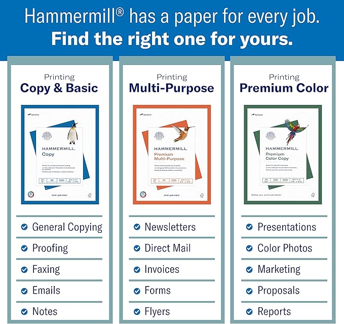 Hammermill A4 Paper, 20 lb Copy Paper (210mm x 297mm) - 1 Pallet, 40 Cases (200,000 Sheets) - 92 Bright, Made in the USA