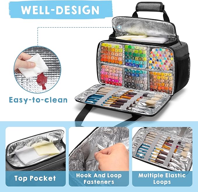 Marker Storage Bag Marker Case Organizer Hold up to 216 Markers, Carrying Case with Shoulder Strap and Handle, with Dividers and Easy Cleaning Liner (Markers Length up to 5.1"/13 cm), Grey