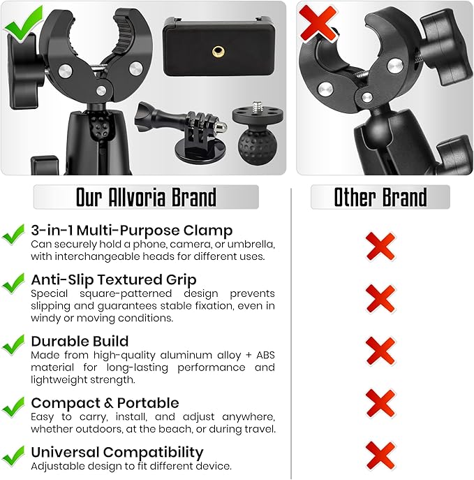 Premium 3-in-1 Umbrella Clamp for Chairs, Strollers, Boats & Kayaks Adjustable Mounting Bracket for Umbrella, Camera & Phone Durable Anti Slip Trolling Motor Stabilizer for Outdoor Hands Free Use
