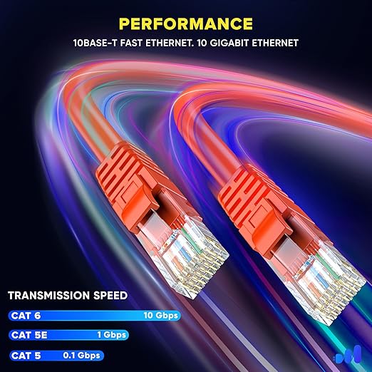 Maximm Cat 6 Ethernet Cable 7 ft (20-Pack) - High-Speed LAN Cable, Internet Cable, Patch Cable, and Network Cable - UTP, 10Gbps, 550MHz Ethernet Cord - Orange