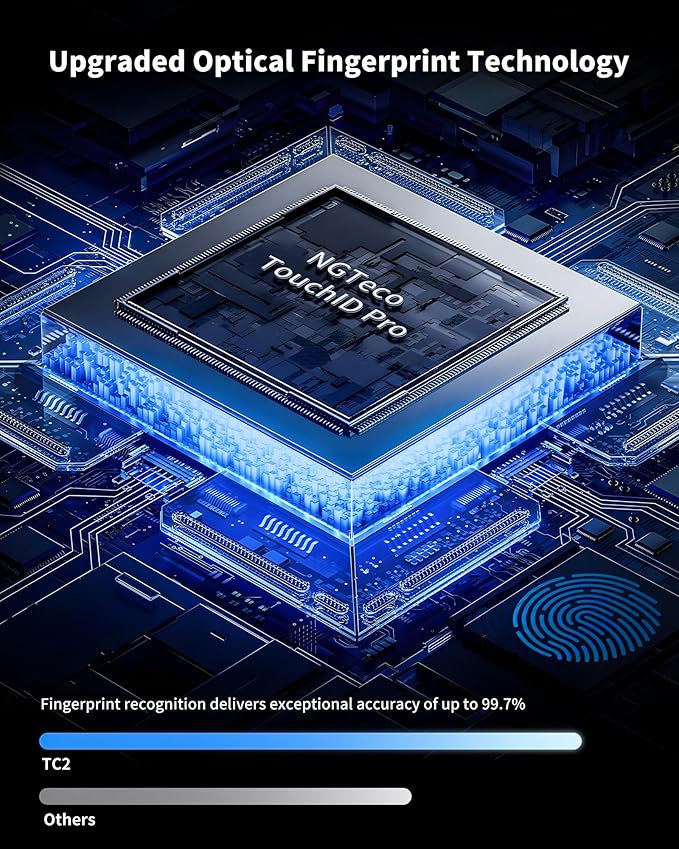 NGTeco Cloud Time Clock for Employees Small Business, Fingerprint+Card Time Clocks With Battery, 2.4G & 5G WiFi Times Clock Punch Machine with Remote Control Software ＆ iOS/Android App (0 Monthly Fee)