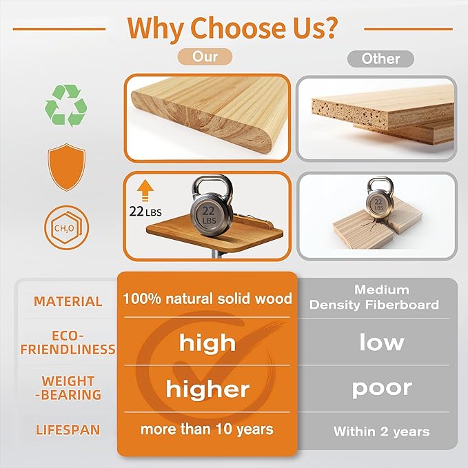 NAMON 2 in 1 Dual-use Music Stand & Desktop Book Stand, 100% Solid Wood, Height Adjustable from 16.5" to 51", Big Panel 16.5" * 11.8" with Page Paper Clip for Sheet Music (Dual Use Without T-Shape)