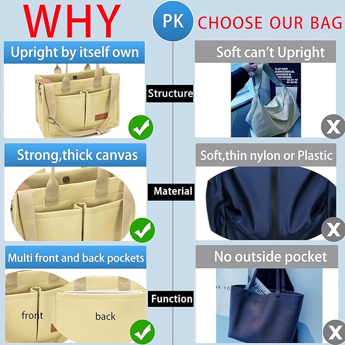Canvas Tote Bag for Women,Women's Bags Crossbody Bags Work Laptop Tote Bag Large Handbags Purse for Travel Nurse Teacher