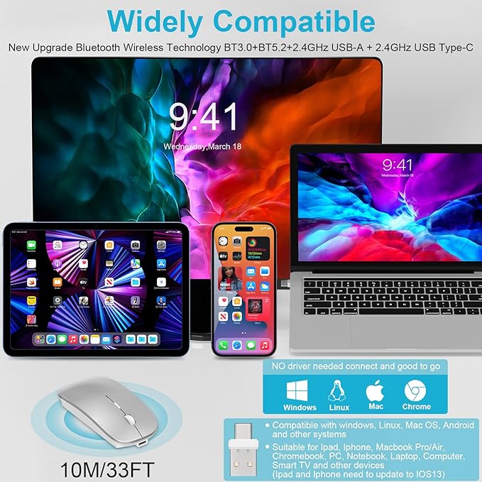 Mouse for MacBook Wireless Bluetooth Mouse Laptop MacBook Air Mac Pro Rechargeable Silent PC iPad Optical Mice with Dual Mode Switch Bluetooth 5.2/3.0 and 2.4GHz USB Type-C Receiver Gray
