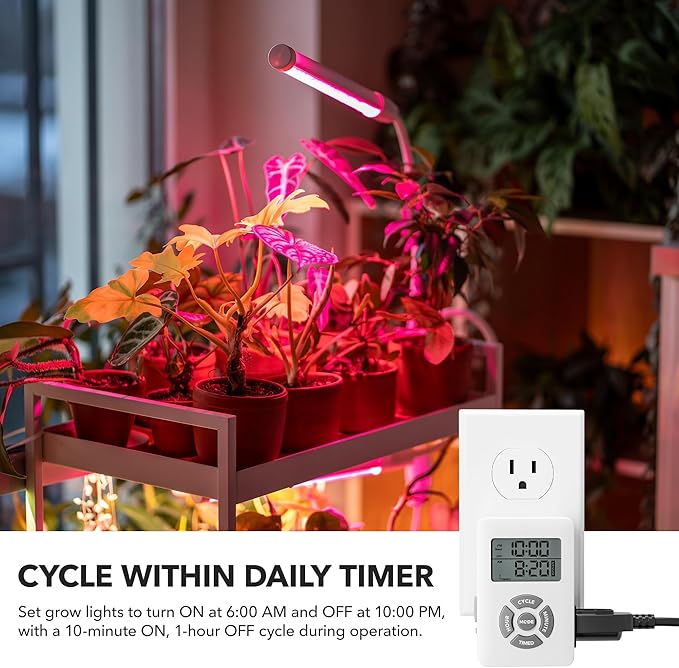 BN-LINK Digital Outlet Timer with Interval Repeat Cycle Indoor,24 Hour Programmable Outlet Timers for Electrical Outlet, Energy Saving 3 Prong Plug-in Outlet with Countdown On/Off,125V/15A/1875W