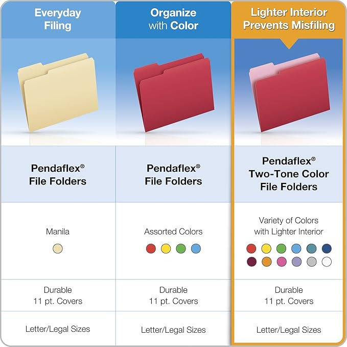 Pendaflex Two-Tone Color File Folders, Letter Size, Assorted Colors (Bright Green, Yellow, Red, Blue), 1/3-Cut Tabs, Assorted, 360 Pack (03086), 4-Color