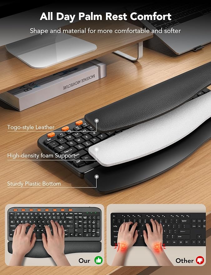 Wireless Keyboard and Mouse Combo, Ergonomic Wave Keys, Cushioned Plam Rest, Comfortable Silent Natural Typing, 2.4G Lag-Free, Full Size Keyboards Cordless Set for Multi-OS, Windows/Mac -SABLUTE