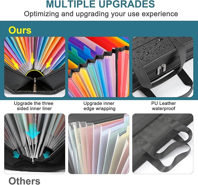 SEEKIND PU Leather Accordian File Organizer 26 Pockets, Expanding File Folder with Handle, Portable Document Organizer Accordion File Keeper for Letter Size / A4 File, for Office, School-Black