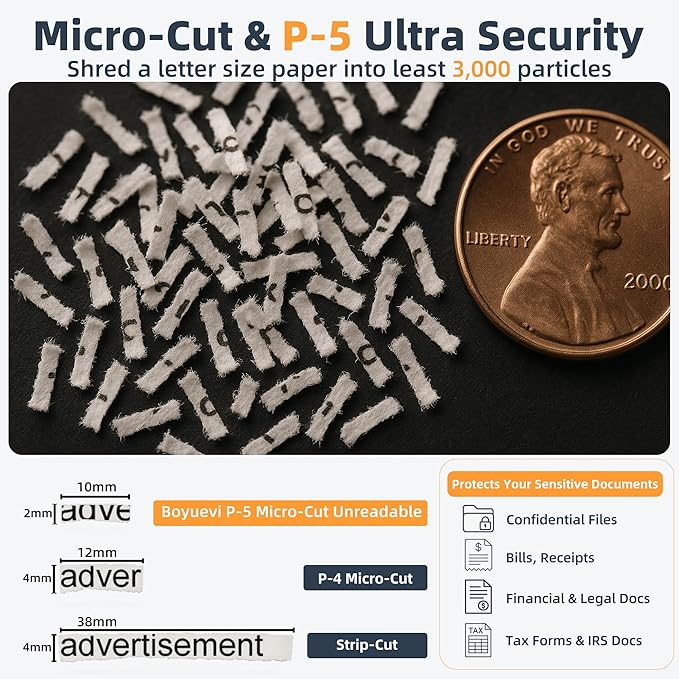 200-Sheet Auto Feed Paper Shredder, 40 Min Non-Stop Heavy Duty Shredders, P-5 Ultra Security Commercial Paper Shredder for Home Office, Micro Cut Shredder with Casters, 5.8 Gal, <60 dB(White)