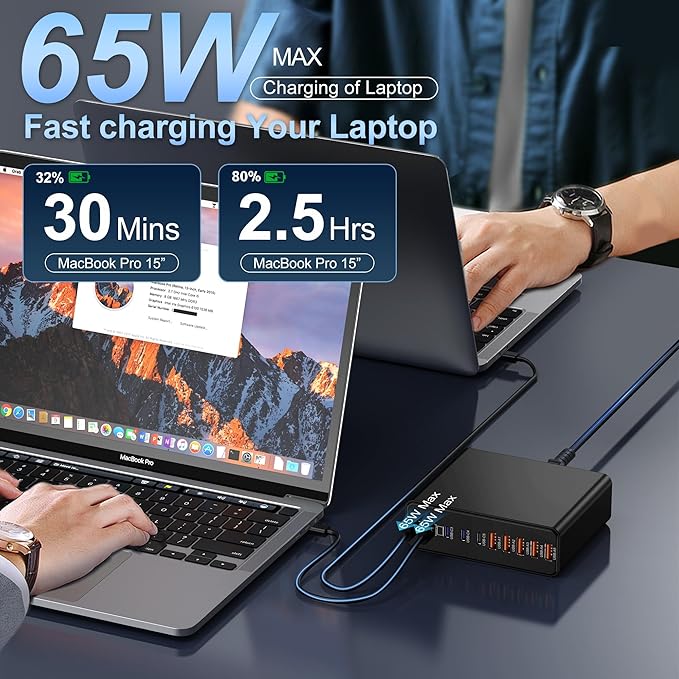 420W USB C Charger Block,10-Port Charging Station GaN Fast Charging Type C & USB A Wall Charger Adapter for MacBook Pro/Air,iPhone,iPad,Dell XPS,Samsung Galaxy(Black)