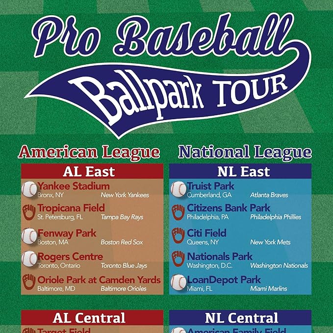 Baseball Push Pins, for Cork Board, Maps, or Lapel Pin Use, Designed in The USA, Baseball Pins, Set of 32