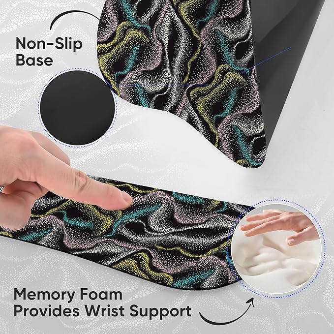 Wrist Rest Support for Mouse Pad Keyboard Set Circle Coaster Gaming Mouse Pad Ergonomic Gel Memory Foam Set for Computer, Laptop, Office, Pain Relief, Comfortably Typing New KM-41
