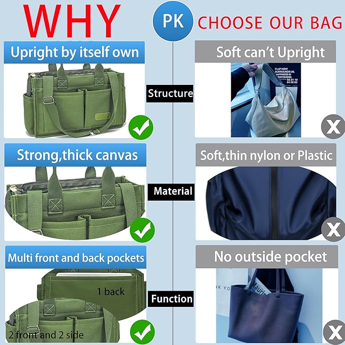 Canvas Tote Bag for Women,Women's Bags Crossbody Bags Work Laptop Tote Bag Large Handbags Purse for Travel Nurse Teacher